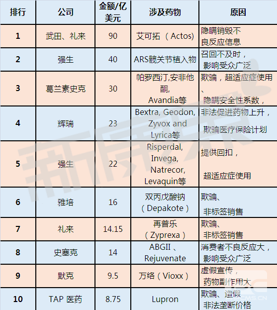 QQ�DƬ20160728102938